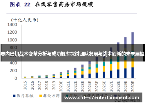 费内巴切战术变革分析与成功概率探讨团队发展与战术创新的未来展望