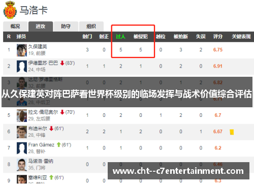 从久保建英对阵巴萨看世界杯级别的临场发挥与战术价值综合评估 从久保建英对阵巴萨看世界杯级别的临场发挥与战术价值综合评估
