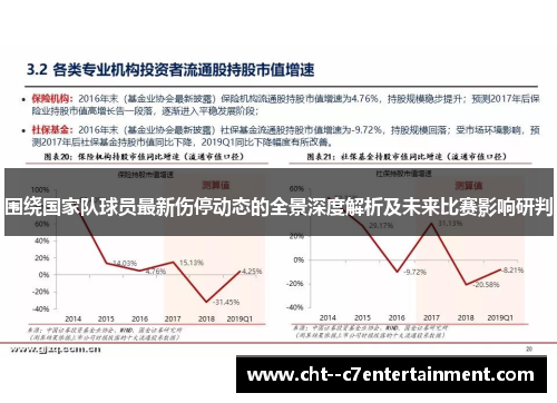 围绕国家队球员最新伤停动态的全景深度解析及未来比赛影响研判