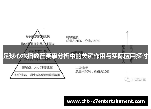 足球心水指数在赛事分析中的关键作用与实际应用探讨