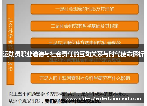 运动员职业道德与社会责任的互动关系与时代使命探析