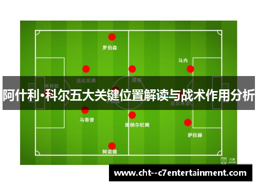 阿什利·科尔五大关键位置解读与战术作用分析